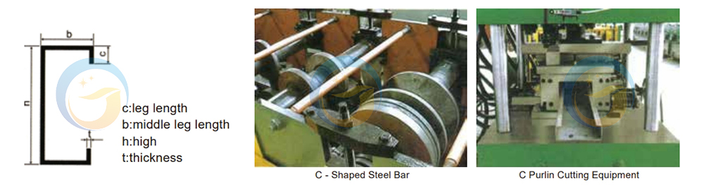 c-shape steel roll forming machine